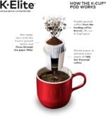 Single Serve K-Cup Pod Coffee Maker - Image 3